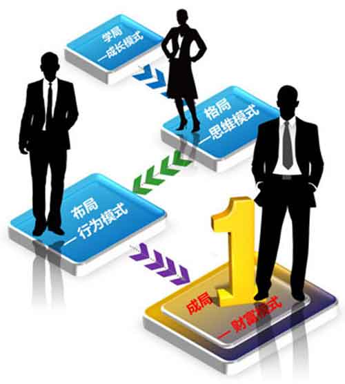 企業(yè)渠道改革進(jìn)行時(shí) 硅藻泥經(jīng)銷(xiāo)商可以做些什么?