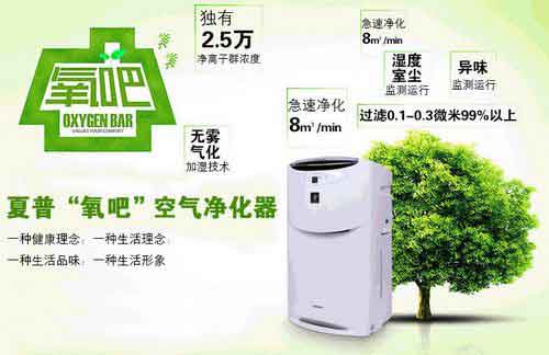 2016年Q1空氣凈化器十大品牌銷(xiāo)售量數據榜