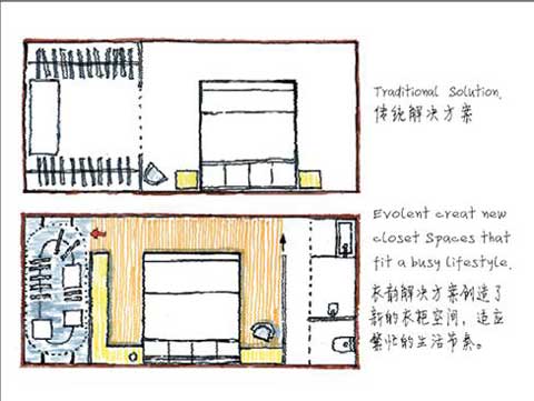 存儲空間革命性創(chuàng  )新 衣韻智能旋轉衣柜詳解