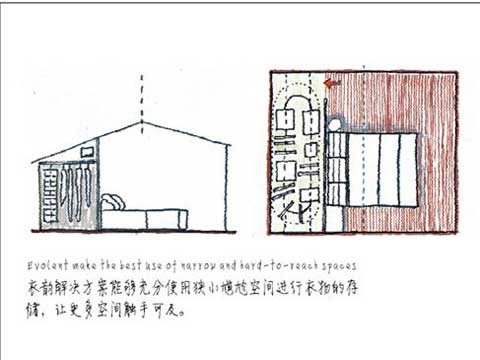 存儲空間革命性創(chuàng  )新 衣韻智能旋轉衣柜詳解