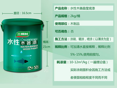 水性漆產(chǎn)品買(mǎi)哪個(gè)好？十大水性漆品牌名品列舉