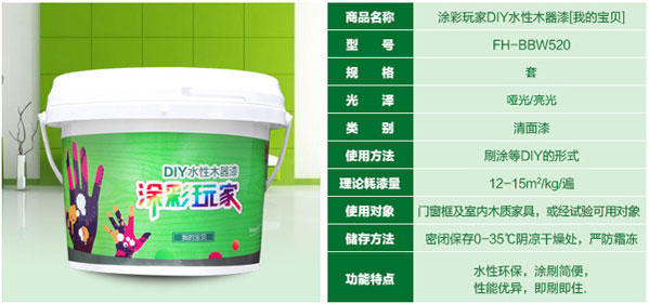 水性漆產(chǎn)品買(mǎi)哪個(gè)好？十大水性漆品牌名品列舉
