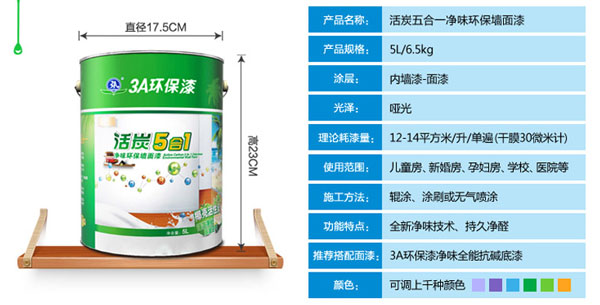 水性漆產(chǎn)品買(mǎi)哪個(gè)好？十大水性漆品牌名品列舉
