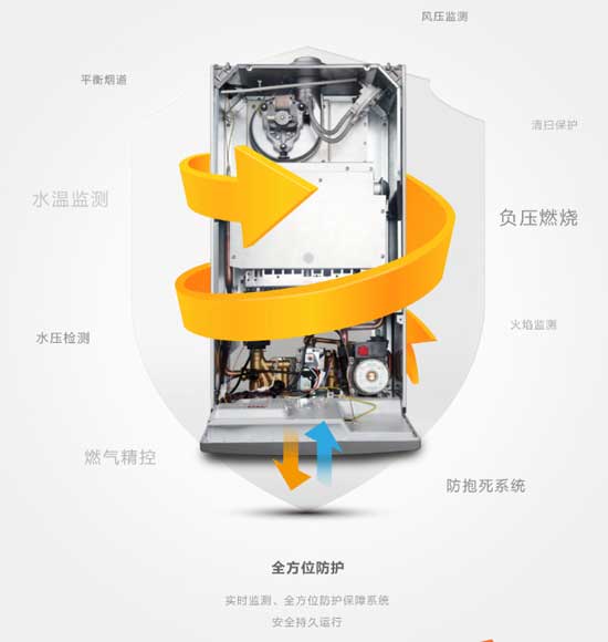 氣溫變化快 SAKURA櫻花壁掛爐走俏市場(chǎng)