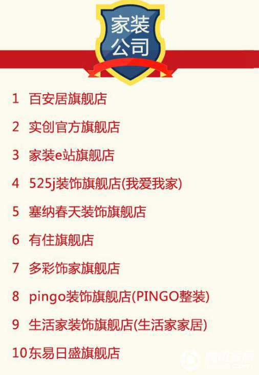 2016年9月天貓美家全渠道行業(yè)品牌銷(xiāo)售排行榜
