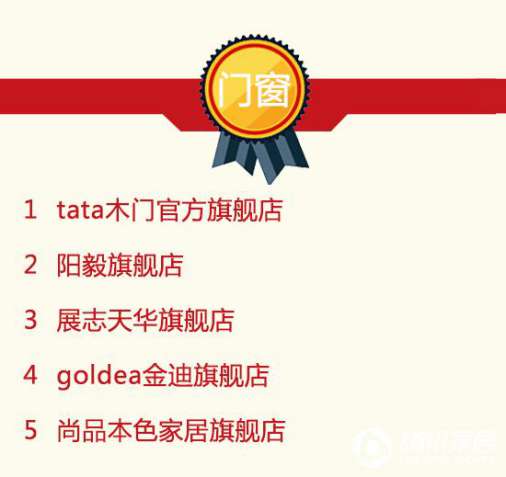 2016年9月天貓美家全渠道行業(yè)品牌銷(xiāo)售排行榜