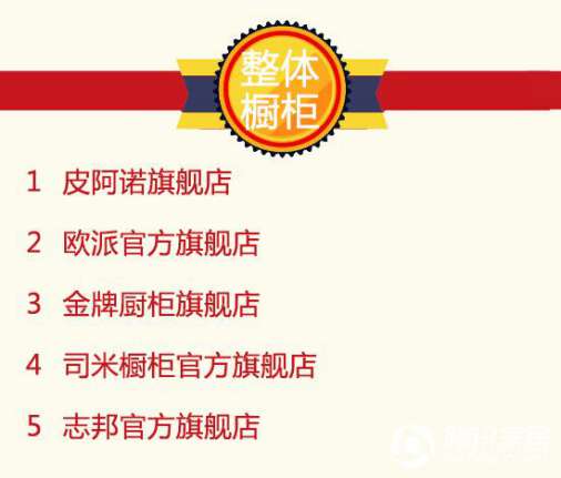 2016年9月天貓美家全渠道行業(yè)品牌銷(xiāo)售排行榜