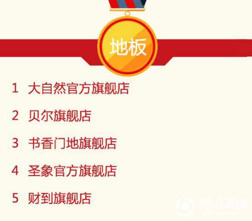 2016年9月天貓美家全渠道行業(yè)品牌銷(xiāo)售排行榜