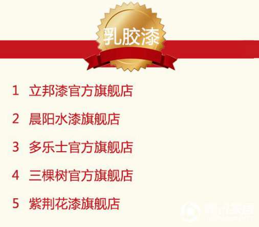 2016年9月天貓美家全渠道行業(yè)品牌銷(xiāo)售排行榜