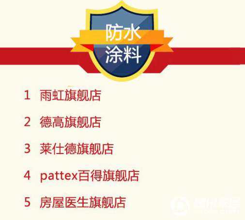 2016年9月天貓美家全渠道行業(yè)品牌銷(xiāo)售排行榜