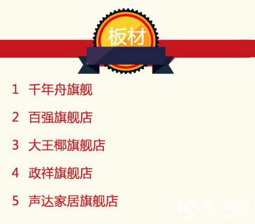 2016年9月天貓美家全渠道行業(yè)品牌銷(xiāo)售排行榜