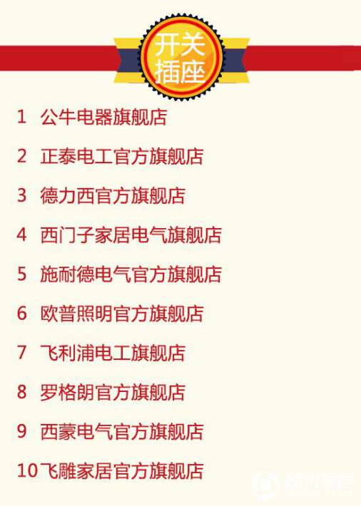 2016年9月天貓美家全渠道行業(yè)品牌銷(xiāo)售排行榜