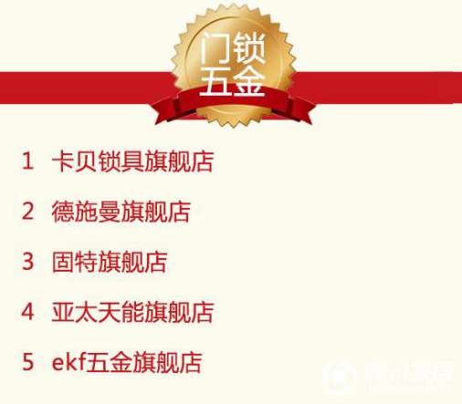 2016年9月天貓美家全渠道行業(yè)品牌銷(xiāo)售排行榜