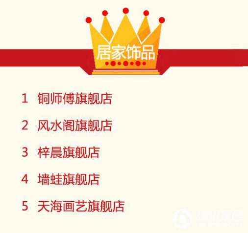 2016年9月天貓美家全渠道行業(yè)品牌銷(xiāo)售排行榜