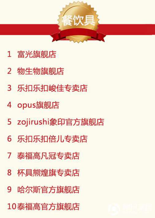 2016年9月天貓美家全渠道行業(yè)品牌銷(xiāo)售排行榜