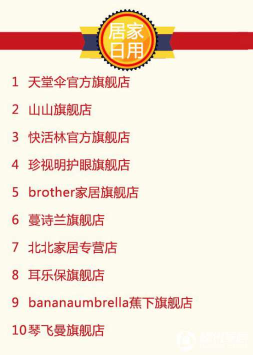 2016年9月天貓美家全渠道行業(yè)品牌銷(xiāo)售排行榜