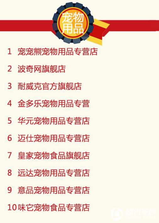 2016年9月天貓美家全渠道行業(yè)品牌銷(xiāo)售排行榜