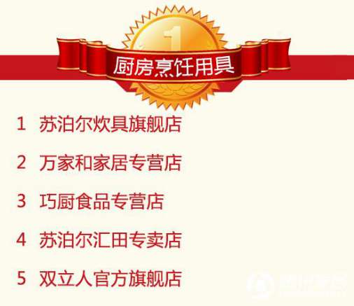 2016年9月天貓美家全渠道行業(yè)品牌銷(xiāo)售排行榜