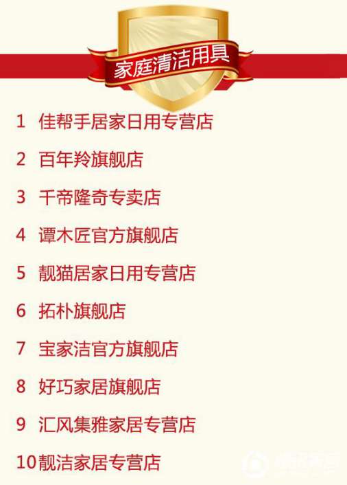 2016年9月天貓美家全渠道行業(yè)品牌銷(xiāo)售排行榜