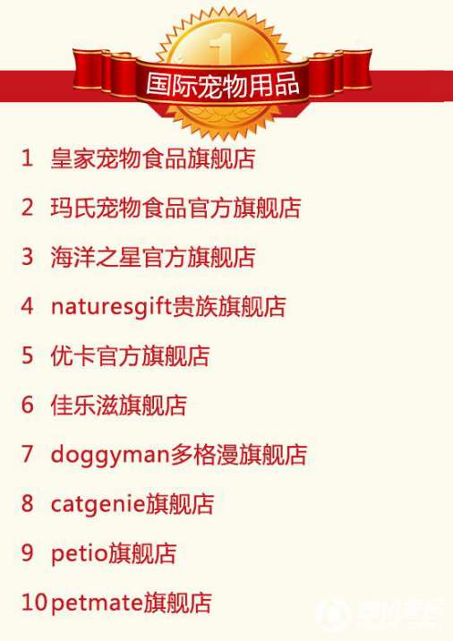 2016年9月天貓美家全渠道行業(yè)品牌銷(xiāo)售排行榜
