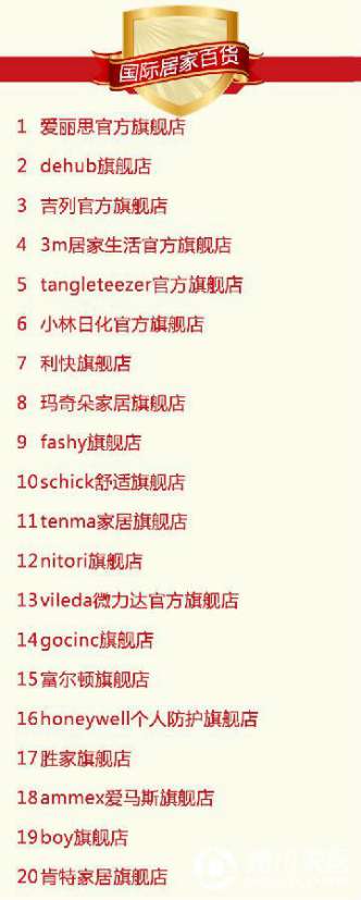 2016年9月天貓美家全渠道行業(yè)品牌銷(xiāo)售排行榜