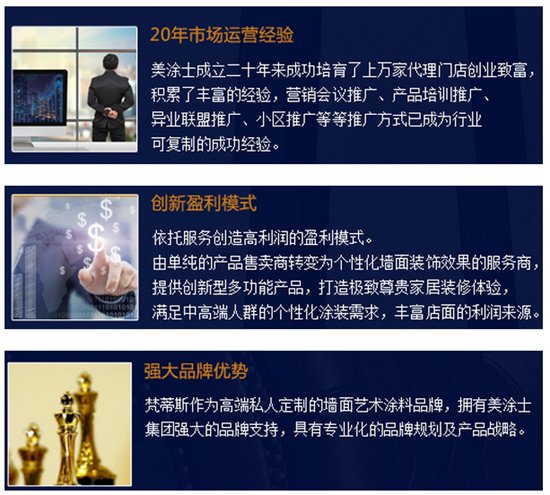 美涂士藝術(shù)涂料加盟：廣闊“錢(qián)景”，大有可為!