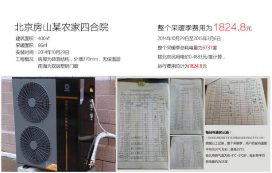 空氣能熱泵將成為未來(lái)分戶(hù)式采暖設備中的首選
