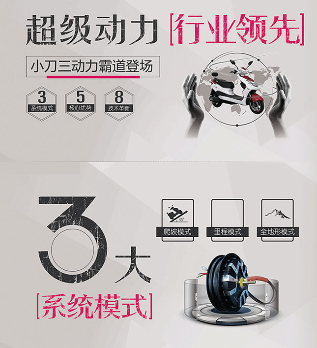 中國十大電動(dòng)車(chē)品牌之小刀三動(dòng)力