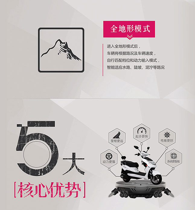 中國十大電動(dòng)車(chē)品牌之小刀三動(dòng)力