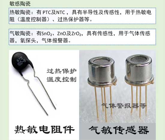 陶瓷知識大講解之特種陶瓷分類(lèi)與應用
