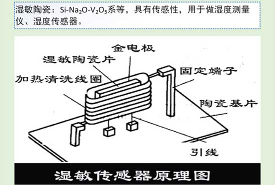陶瓷知識大講解之特種陶瓷分類(lèi)與應用