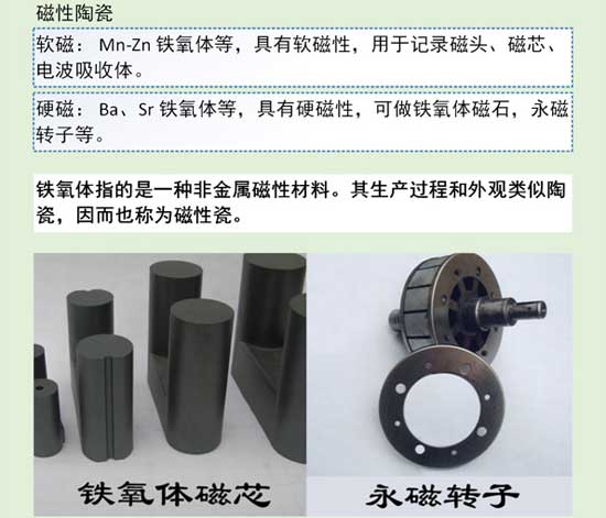 陶瓷知識大講解之特種陶瓷分類(lèi)與應用