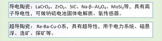 陶瓷知識大講解之特種陶瓷分類(lèi)與應用