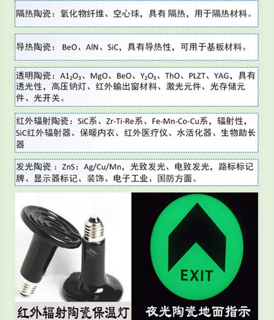 陶瓷知識大講解之特種陶瓷分類(lèi)與應用