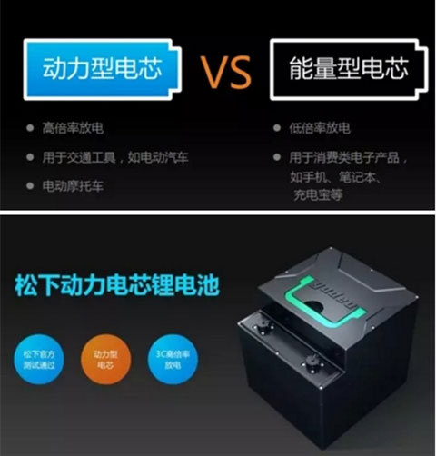為何雅迪電動(dòng)車(chē)高端產(chǎn)品銷(xiāo)量連續12年遙遙領(lǐng)先?