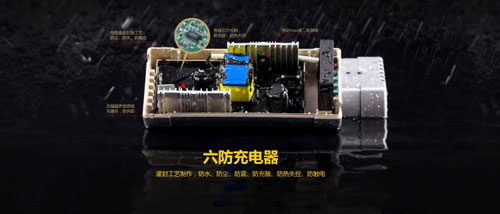 中國十大電動(dòng)車(chē)品牌之綠源電動(dòng)車(chē)七大功能介紹
