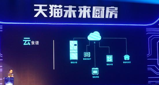 天貓聯(lián)合6大家居廚電品牌發(fā)布最新的未來(lái)廚房戰略