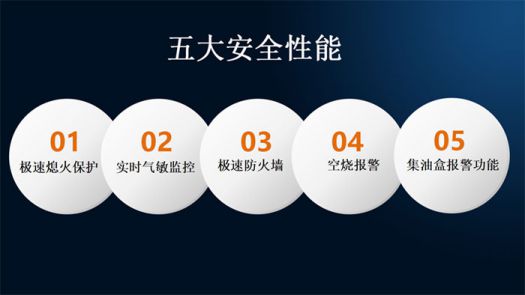 著名品牌優格集成灶打造最堅實的廚房安全屏障！