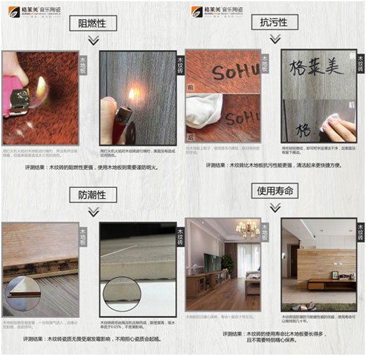 格萊美音樂(lè )陶瓷揭秘木紋磚為什么可以取代木地板