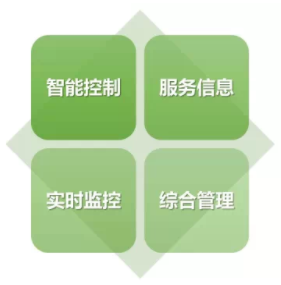 著(zhù)名安防品牌羅格朗為你介紹酒店客房控制系統