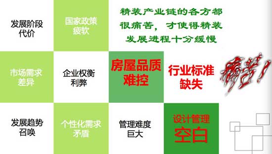 2017全裝修產(chǎn)業(yè)領(lǐng)袖峰會(huì )暨住宅精裝內裝工業(yè)化國際論壇將在莫干山舉辦