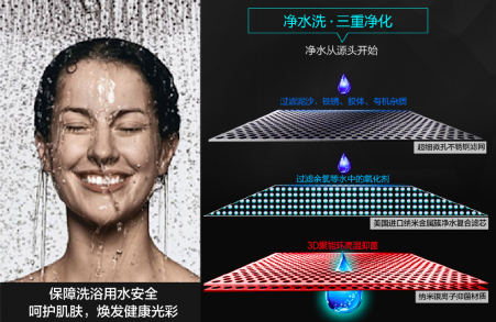 海爾熱水器新專利來襲，spa四招式！