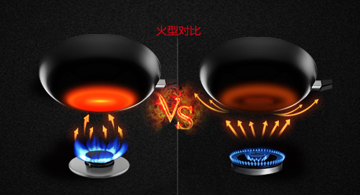 產(chǎn)品介紹：林內超能火系列燃氣灶RB-2WLGX