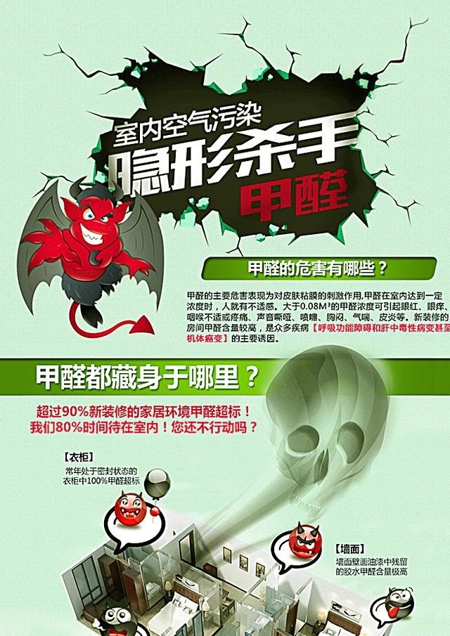 安裝了新風(fēng)系統后，怎樣使用才能達到最好效果?