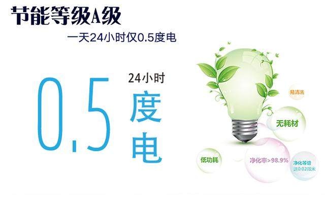 關(guān)于新風(fēng)系統選購“地雷”，為你一一瓦解！