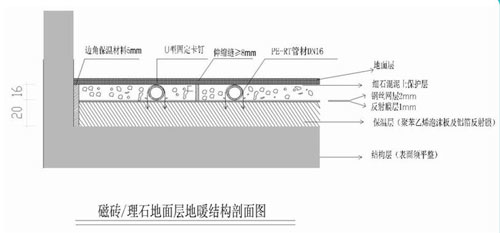 科希曼空氣能與你探討南方分戶(hù)供暖相關(guān)技術(shù)問(wèn)題