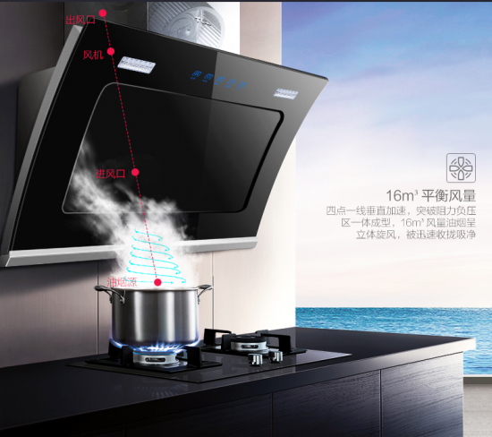 懶人一族們讓油煙機清洗by itself？可以有的！