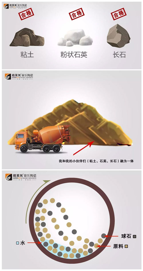好瓷磚如何煉成——格萊美音樂(lè )陶瓷背后的故事