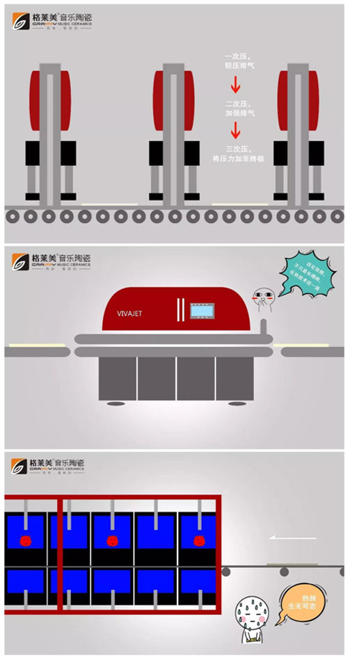 好瓷磚如何煉成——格萊美音樂(lè )陶瓷背后的故事
