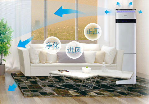 品牌競爭力顯著(zhù)提高 新風(fēng)系統企業(yè)應走品牌化道路
